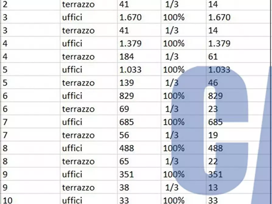 Immagine 21 di Ufficio in affitto  in LARGO DOMODOSSOLA a Milano