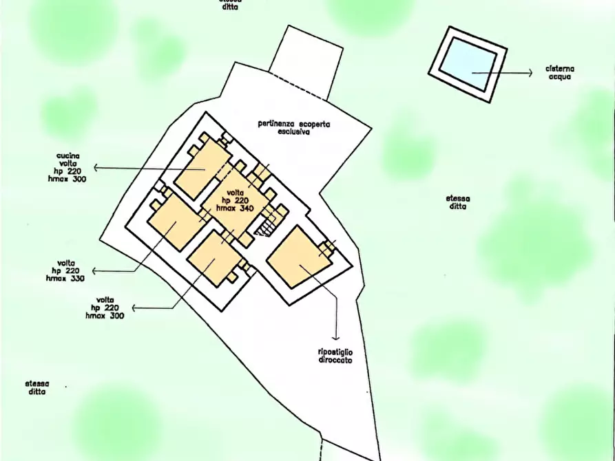 Immagine 27 di Rustico / casale in vendita  a Fasano