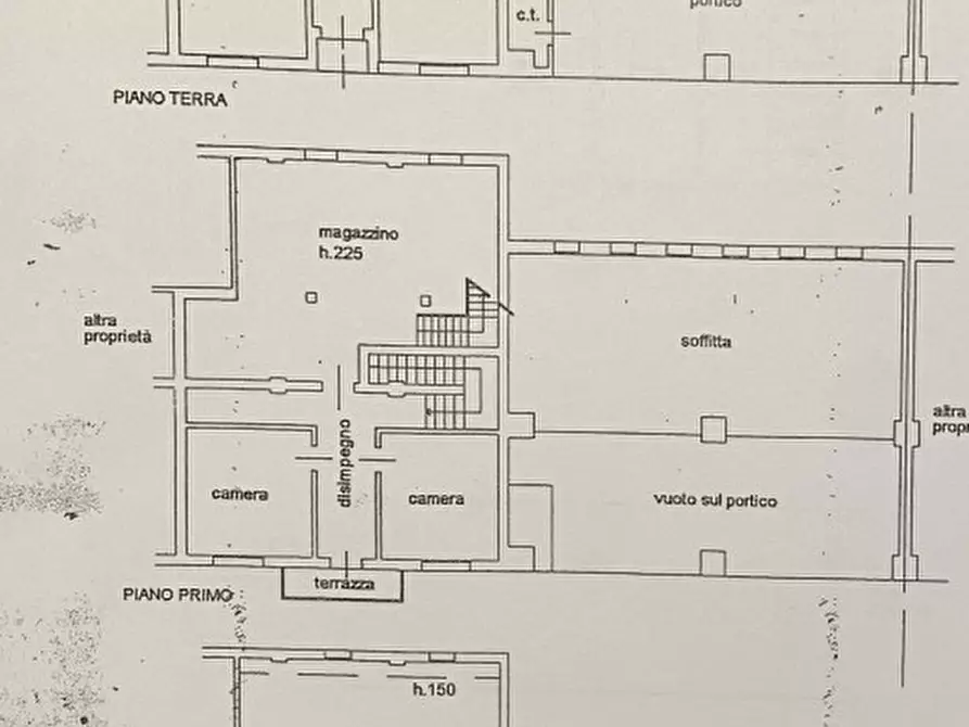Immagine 8 di Rustico / casale in vendita  in via Priuli a Castelfranco Veneto