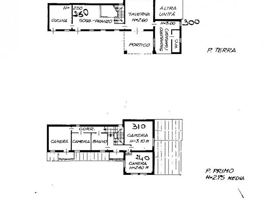 Immagine 31 di Villa in vendita  in via cucchetti 74 a Noventa Padovana