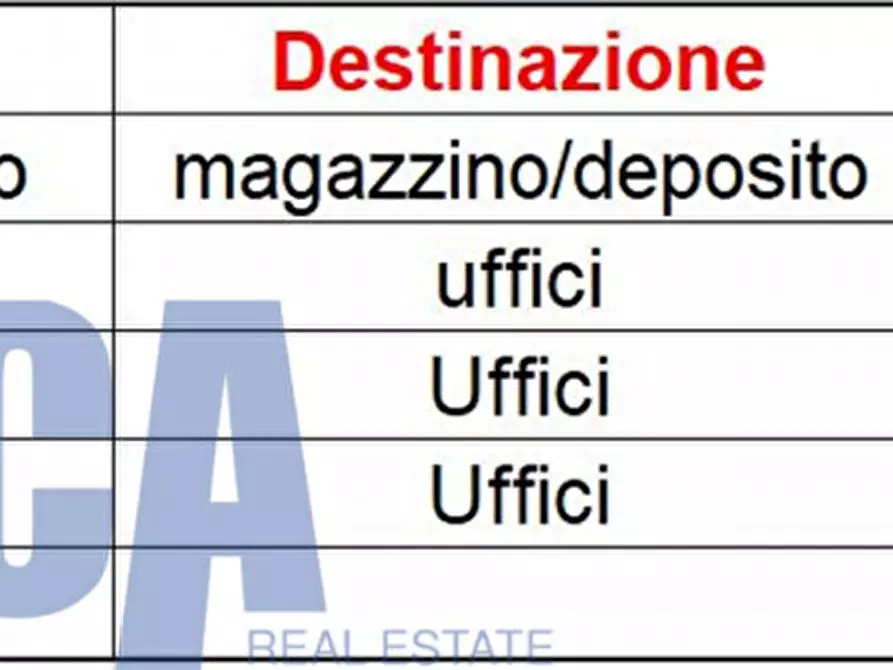 Immagine 19 di Ufficio in affitto  in VIA PODGORA a Legnano