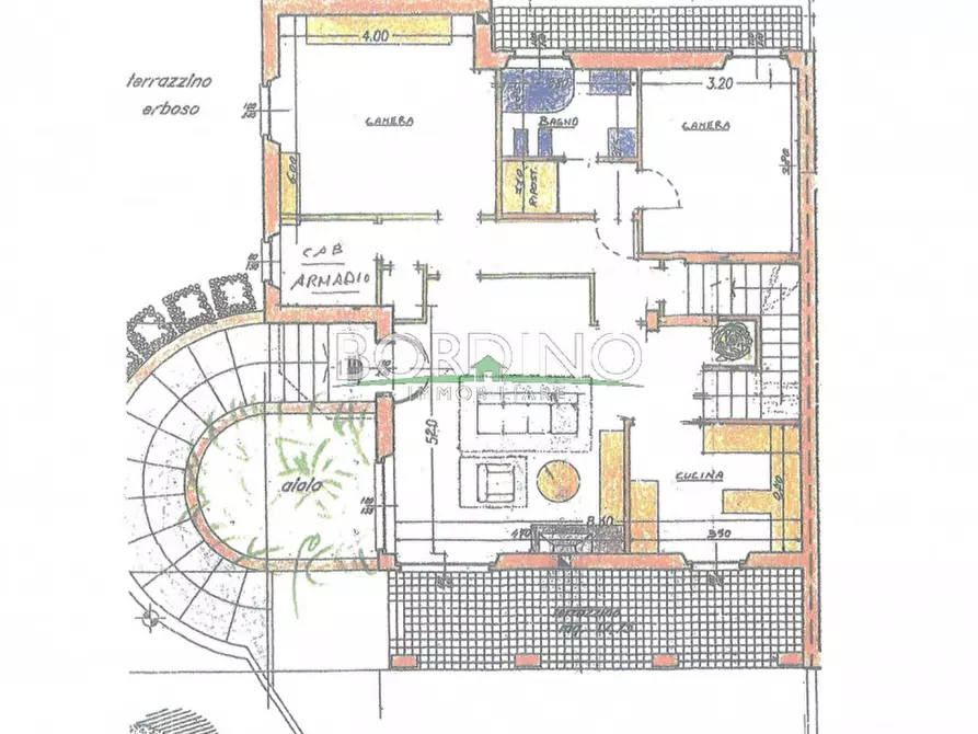 Immagine 27 di Casa bifamiliare in vendita  a Govone