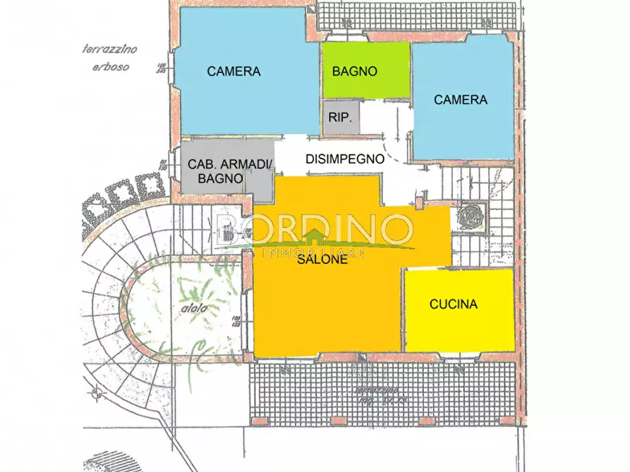 Immagine 28 di Casa bifamiliare in vendita  a Govone