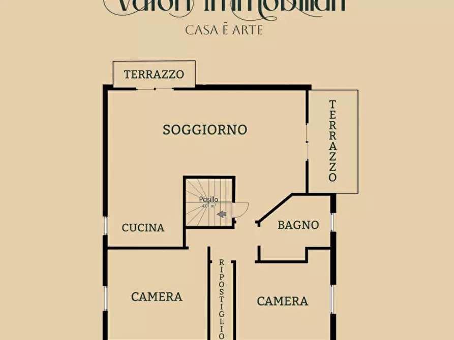 Immagine 37 di Casa bifamiliare in vendita  in Via Monte Grappa 14 a Montegaldella