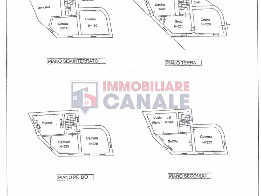 Immagine 7 di Rustico / casale in vendita  a Valdastico
