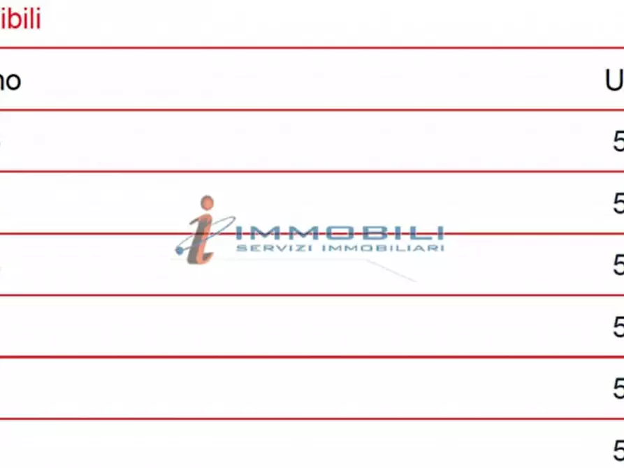 Immagine 3 di Ufficio in affitto  in VIA WATT GIACOMO a Milano