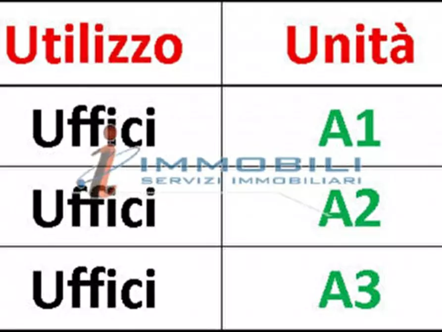 Immagine 2 di Ufficio in affitto  in VIA SANTANDER a Milano