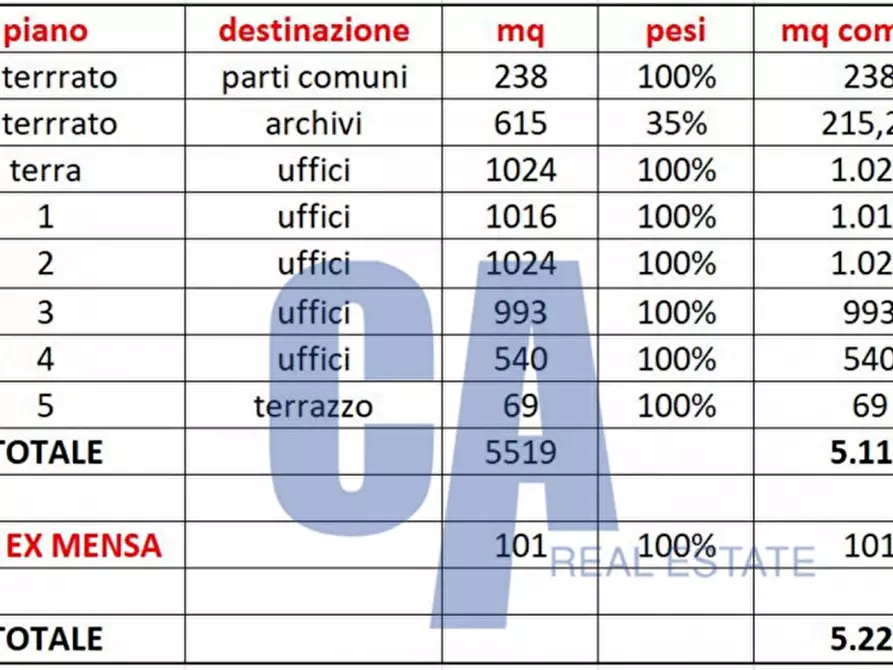 Immagine 22 di Ufficio in affitto  in VIA GROSIO a Milano