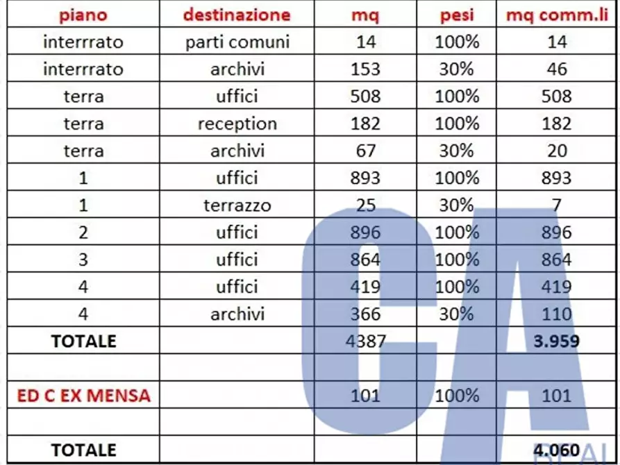 Immagine 23 di Ufficio in affitto  in VIA GROSIO a Milano