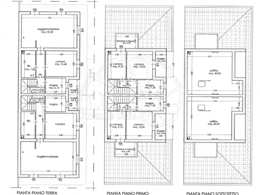 Immagine 2 di Villa in vendita  a Prato