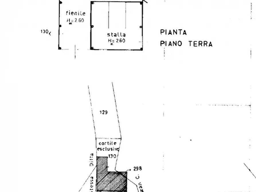 Immagine 41 di Villa in vendita  a Cinto Euganeo