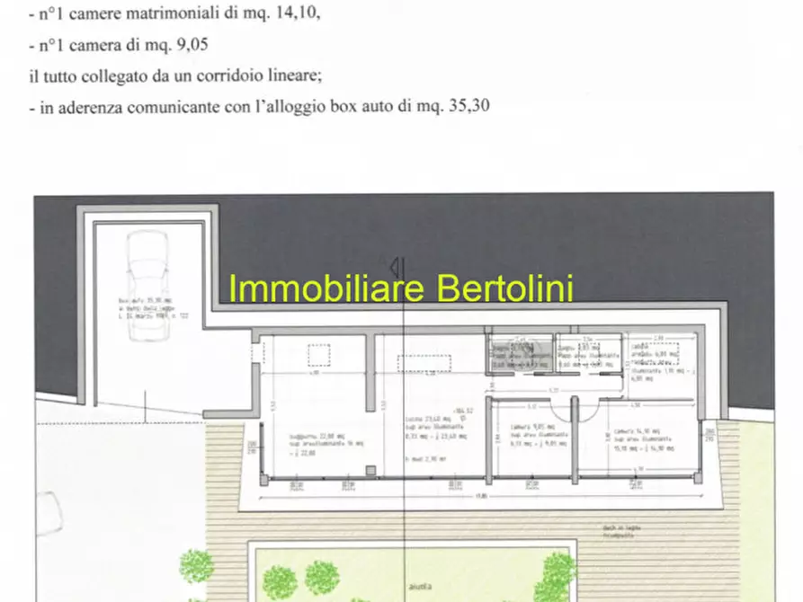 Immagine 4 di Terreno in vendita  in SAN BARTOLOMEO a San Remo