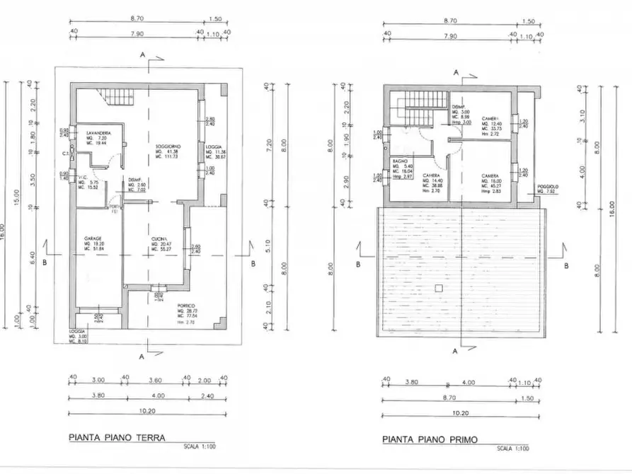 Immagine 5 di Terreno in vendita  a Santa Maria Di Sala