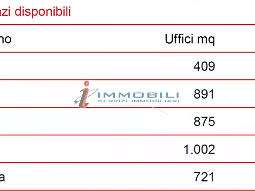 Immagine 3 di Ufficio in affitto  in VIA GROSIO a Milano