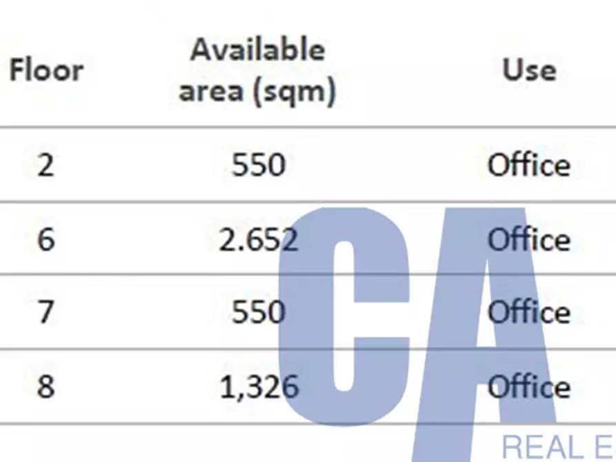 Immagine 24 di Ufficio in affitto  in VIA BAZZI CARLO a Milano