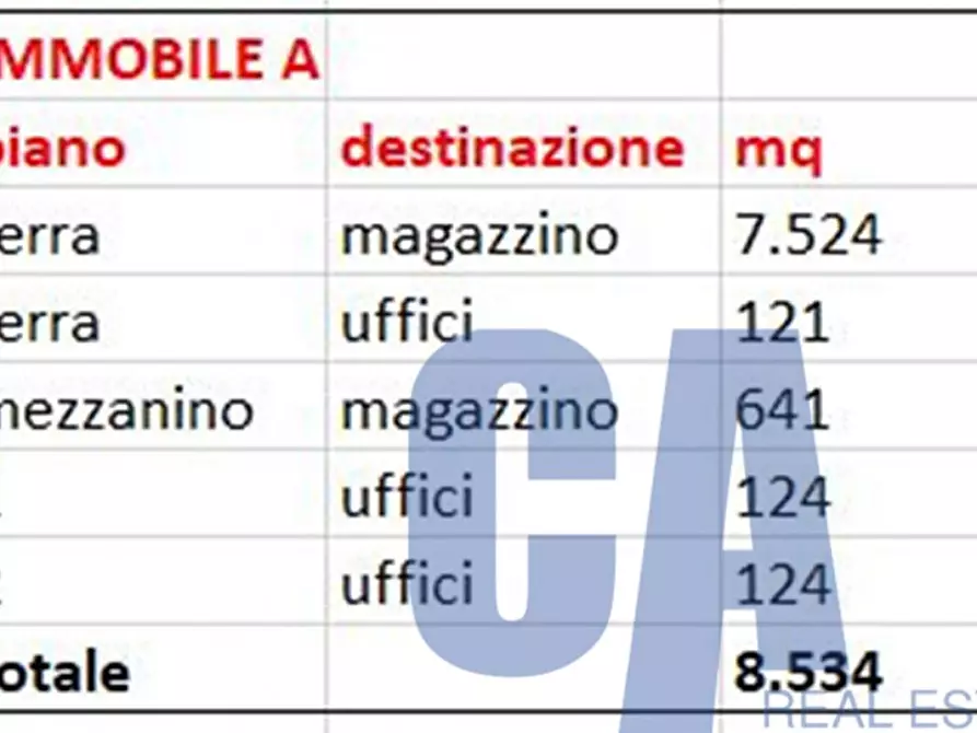 Immagine 1 di Capannone industriale in affitto  in VIA MONTE BIANCO a Carisio