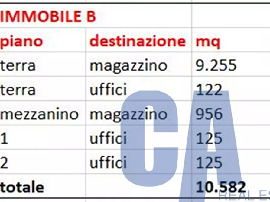 Immagine 1 di Capannone industriale in affitto  in VIA MONTE BIANCO a Carisio