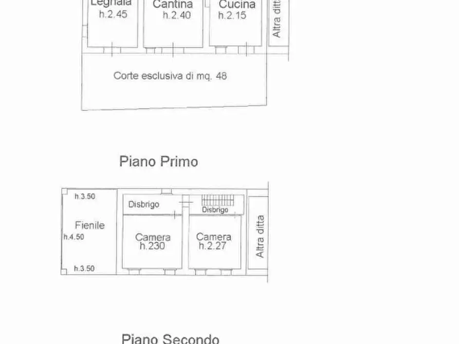 Immagine 10 di Terreno in vendita  in Via Mire Alte a Refrontolo