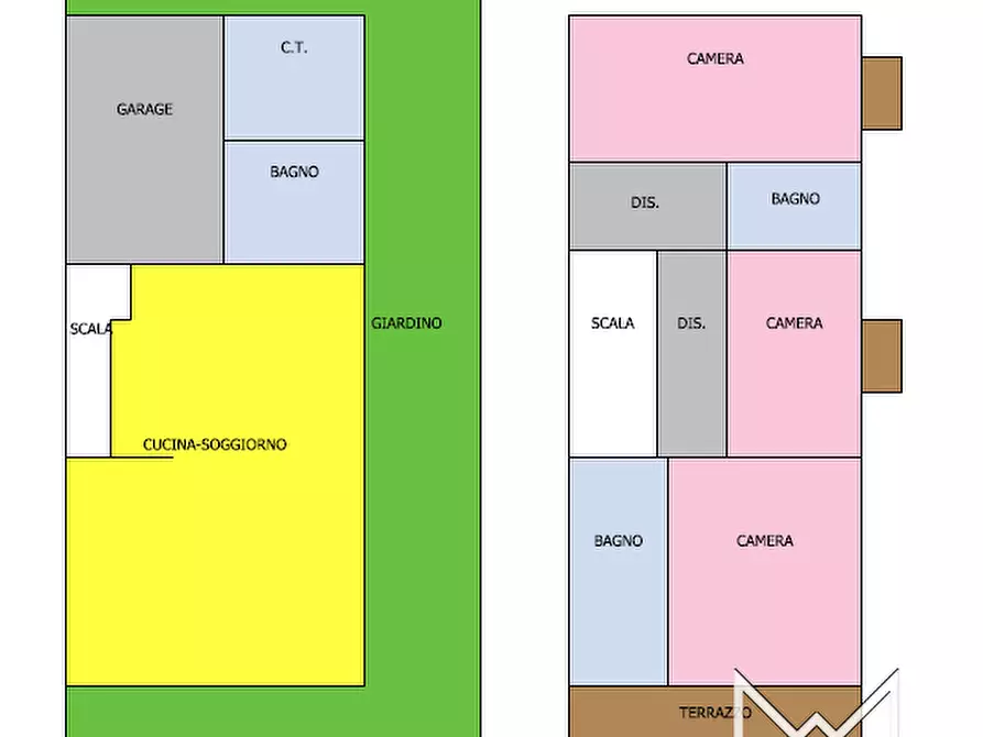 Immagine 16 di Casa bifamiliare in vendita  a Rosà