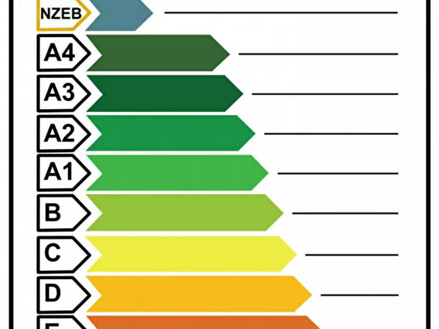 Immagine 8 di Appartamento in vendita  in Via Raffaello Sanzio a Settimo Torinese