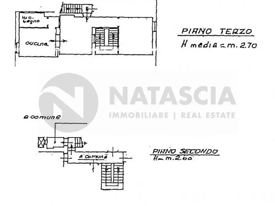 Immagine 15 di Appartamento in vendita  in FRAZIONE BOMBONE a Rignano Sull'arno
