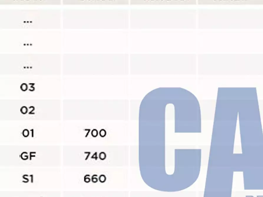 Immagine 23 di Ufficio in affitto  in VIA RAVIZZA CARLO a Milano