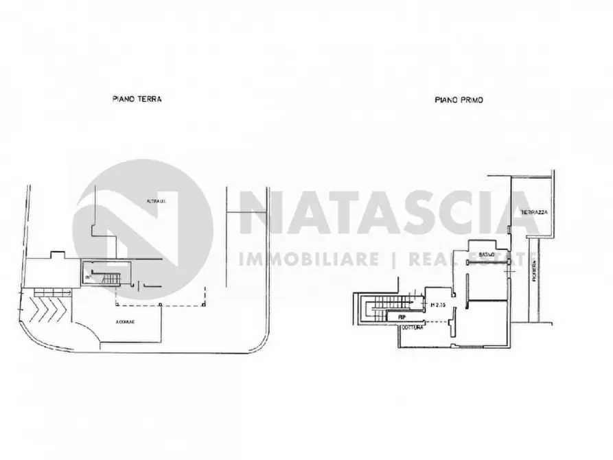 Immagine 33 di Casa bifamiliare in vendita  in LOCALITA SELVAPIANA a Rufina