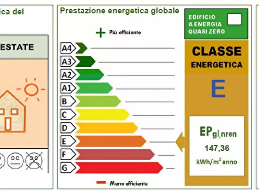 Immagine 1 di Appartamento in vendita  a Selvazzano Dentro