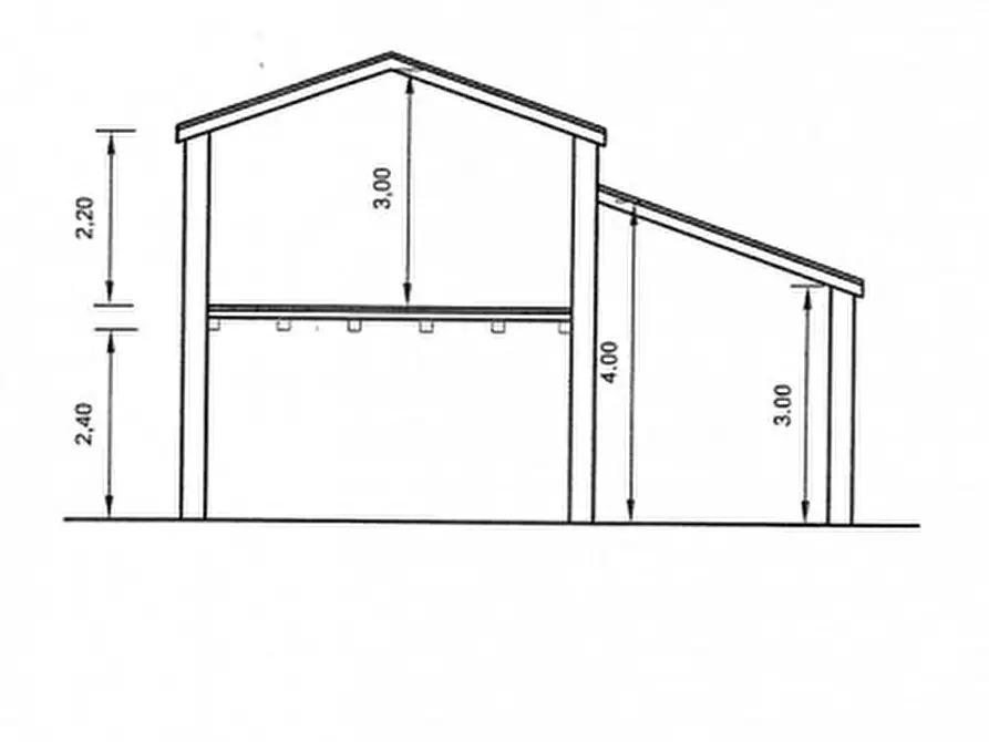 Immagine 8 di Villa in vendita  in via Paltanella a Pozzonovo