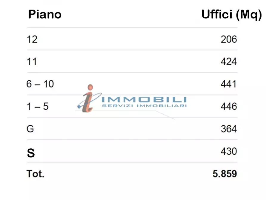 Immagine 3 di Ufficio in affitto  in VIA ANNA MARIA MOZZONI a Milano