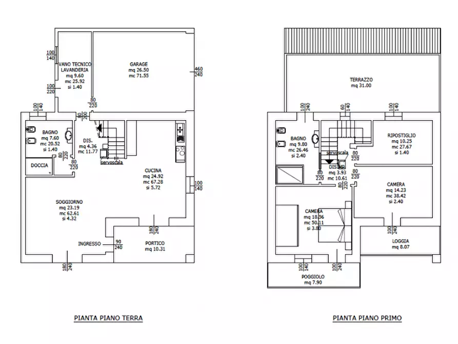 Immagine 6 di Terreno in vendita  in Piove di Sacco - Corte a Piove Di Sacco