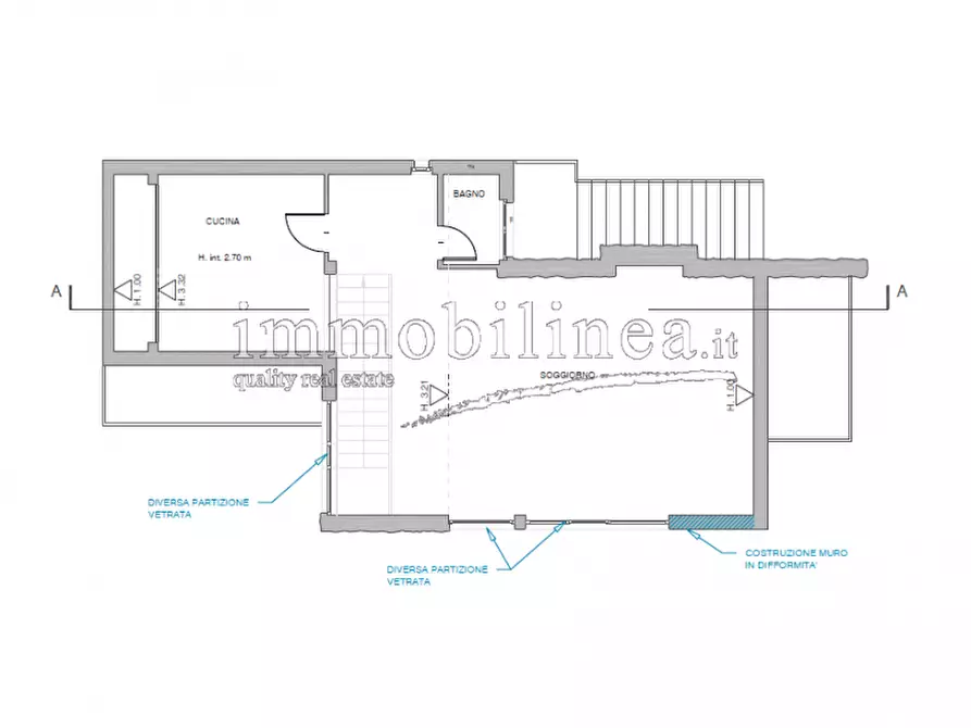 Immagine 40 di Attico in vendita  in Via Cesare Lombroso 17 a Torri Del Benaco
