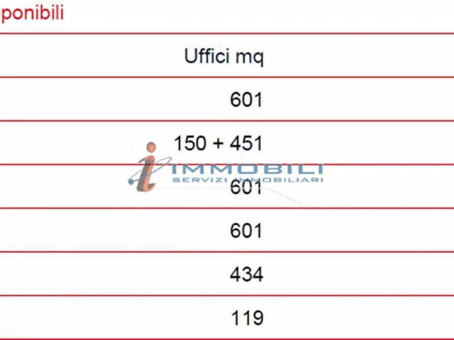Immagine 16 di Ufficio in affitto  in VIALE CERTOSA a Milano