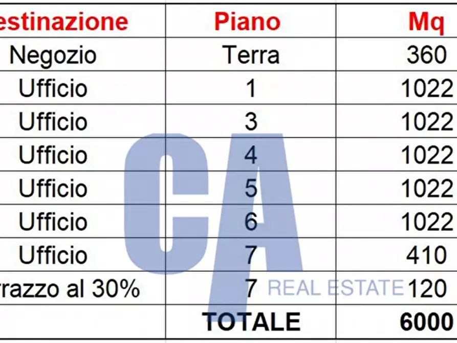 Immagine 3 di Ufficio in affitto  in VIA SANGRO a Milano
