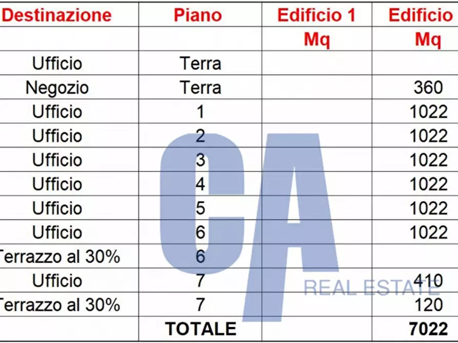 Immagine 4 di Ufficio in affitto  in VIA SANGRO a Milano