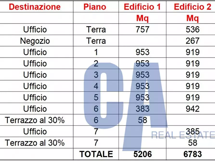 Immagine 5 di Ufficio in affitto  in VIA SANGRO a Milano