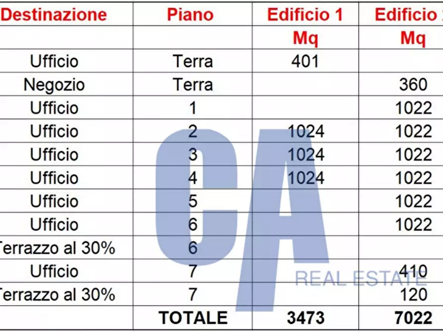 Immagine 6 di Ufficio in affitto  in VIA SANGRO a Milano