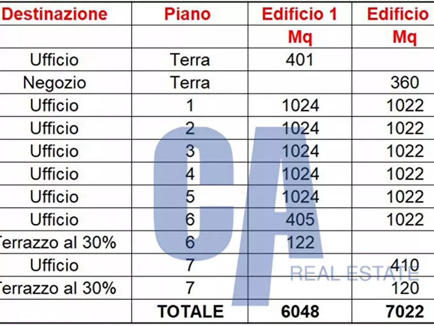 Immagine 7 di Ufficio in affitto  in VIA SANGRO a Milano