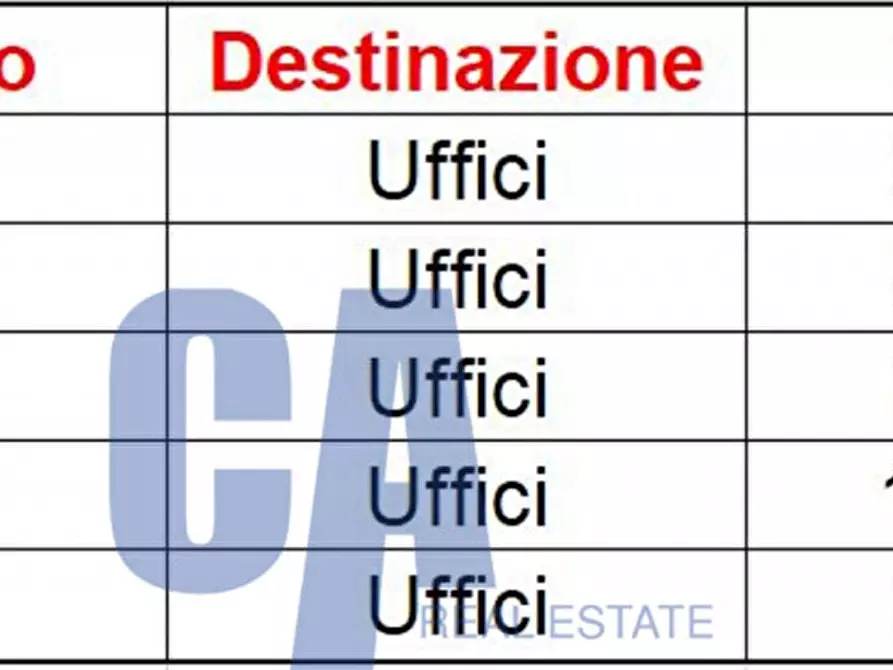 Immagine 24 di Ufficio in affitto  in VIA CANTU' CESARE a Cinisello Balsamo