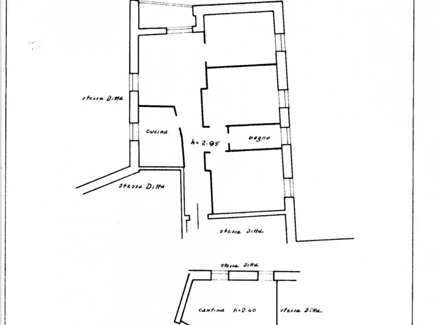 Immagine 7 di Appartamento in vendita  in Via Cesare battisti a Terni