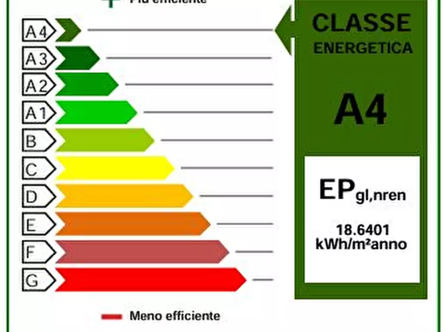 Immagine 5 di Appartamento in vendita  a Rovolon