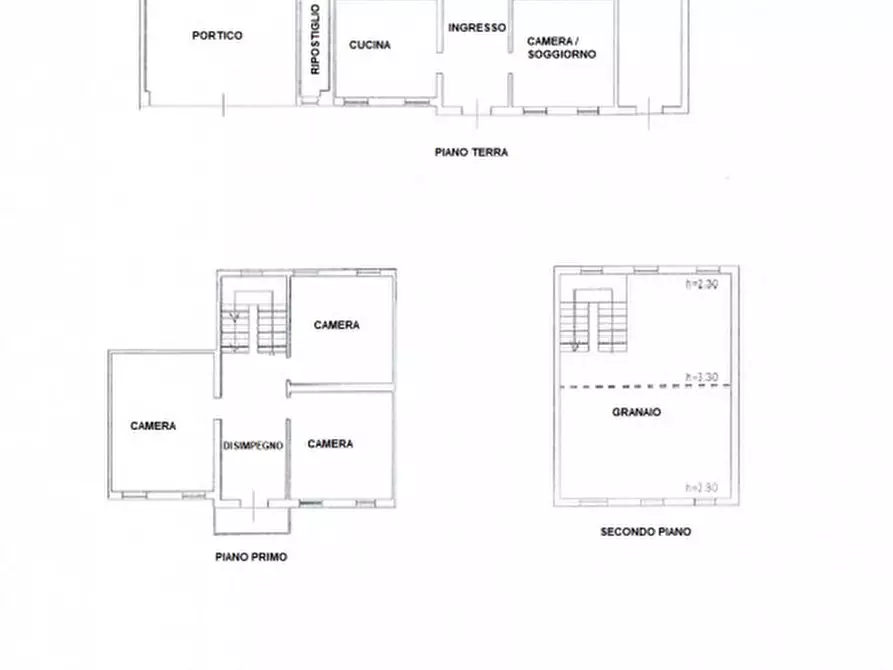 Immagine 43 di Casa bifamiliare in vendita  a Santa Giustina In Colle