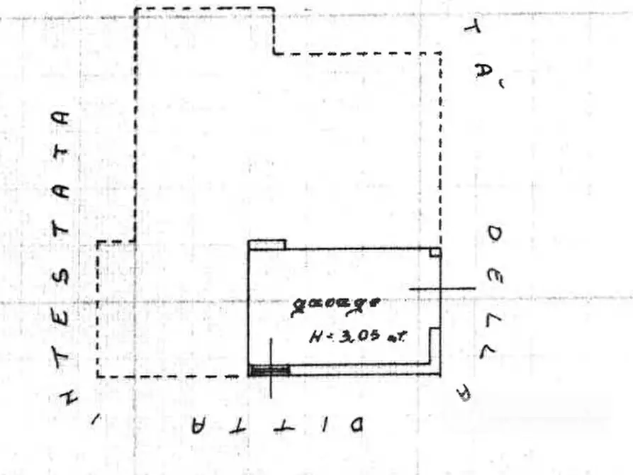 Immagine 35 di Villa in vendita  in Via Valpolicella a Sant'ambrogio Di Valpolicella