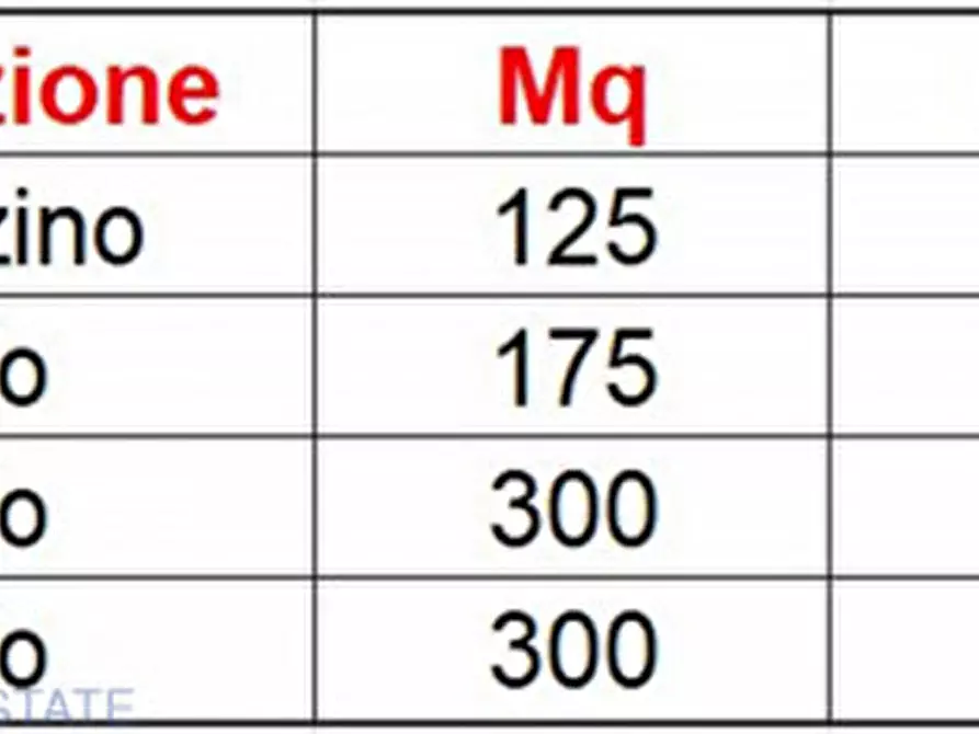 Immagine 24 di Ufficio in affitto  in VIA GORKI M. a Cinisello Balsamo