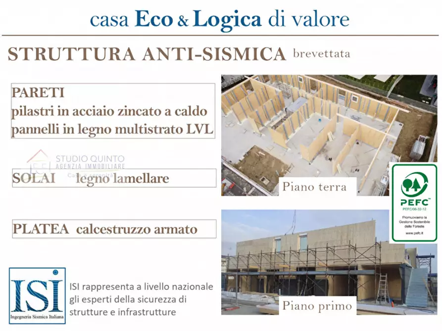 Immagine 24 di Appartamento in vendita  a Zero Branco