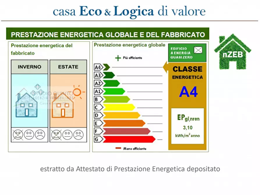 Immagine 27 di Appartamento in vendita  a Zero Branco