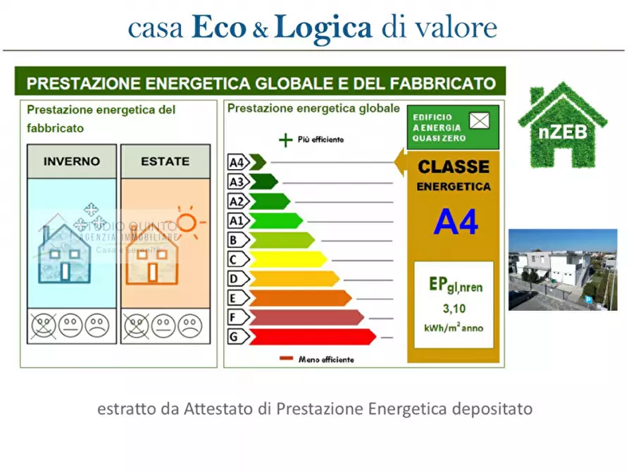 Immagine 29 di Casa bifamiliare in vendita  a Zero Branco