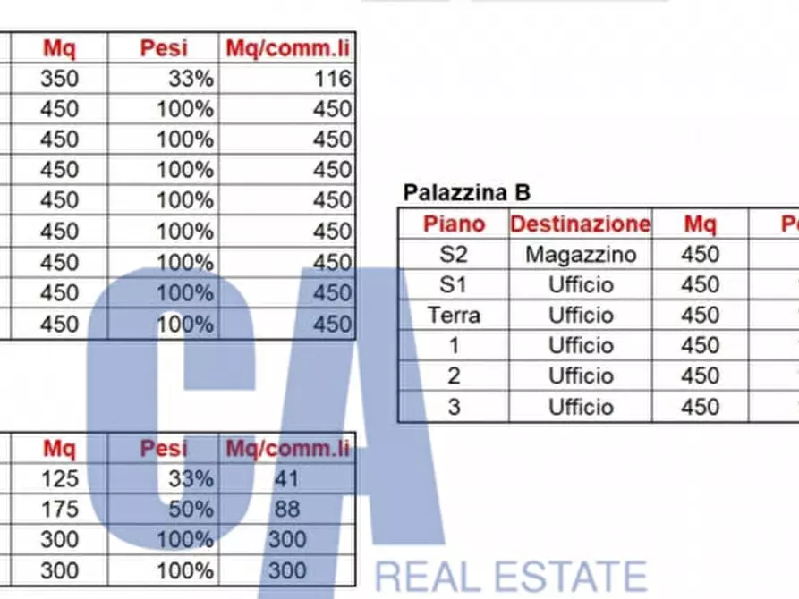 Immagine 23 di Palazzo in affitto  in VIA GORKI M. a Cinisello Balsamo