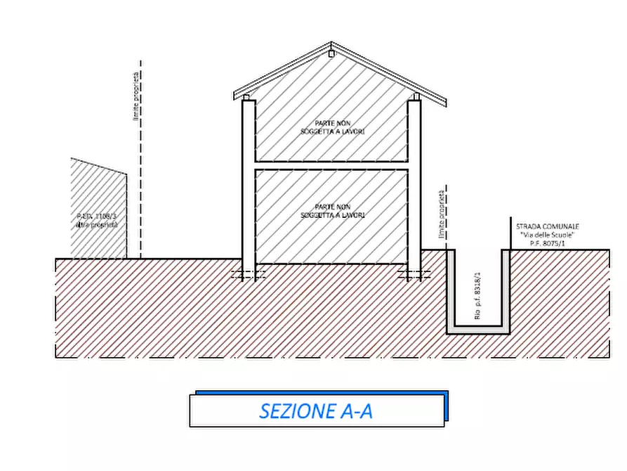 Immagine 10 di Terreno in vendita  in Via delle Scuole a Levico Terme