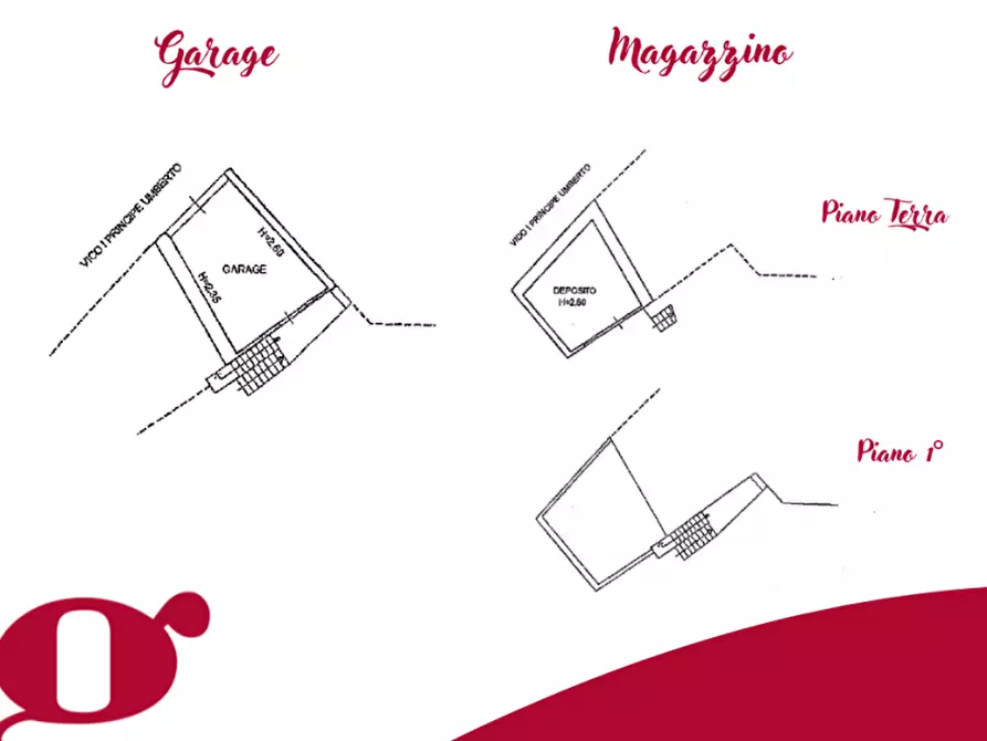 Immagine 2 di Casa indipendente in vendita  in 1 Vicolo Principe Umberto I a Mazzarrà Sant'andrea